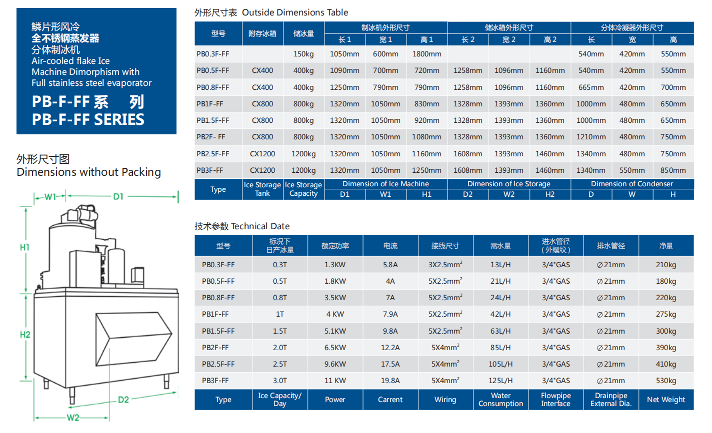 PB-F-FF系列鱗片型風(fēng)冷全不銹鋼蒸發(fā)器分體制冰機1.png